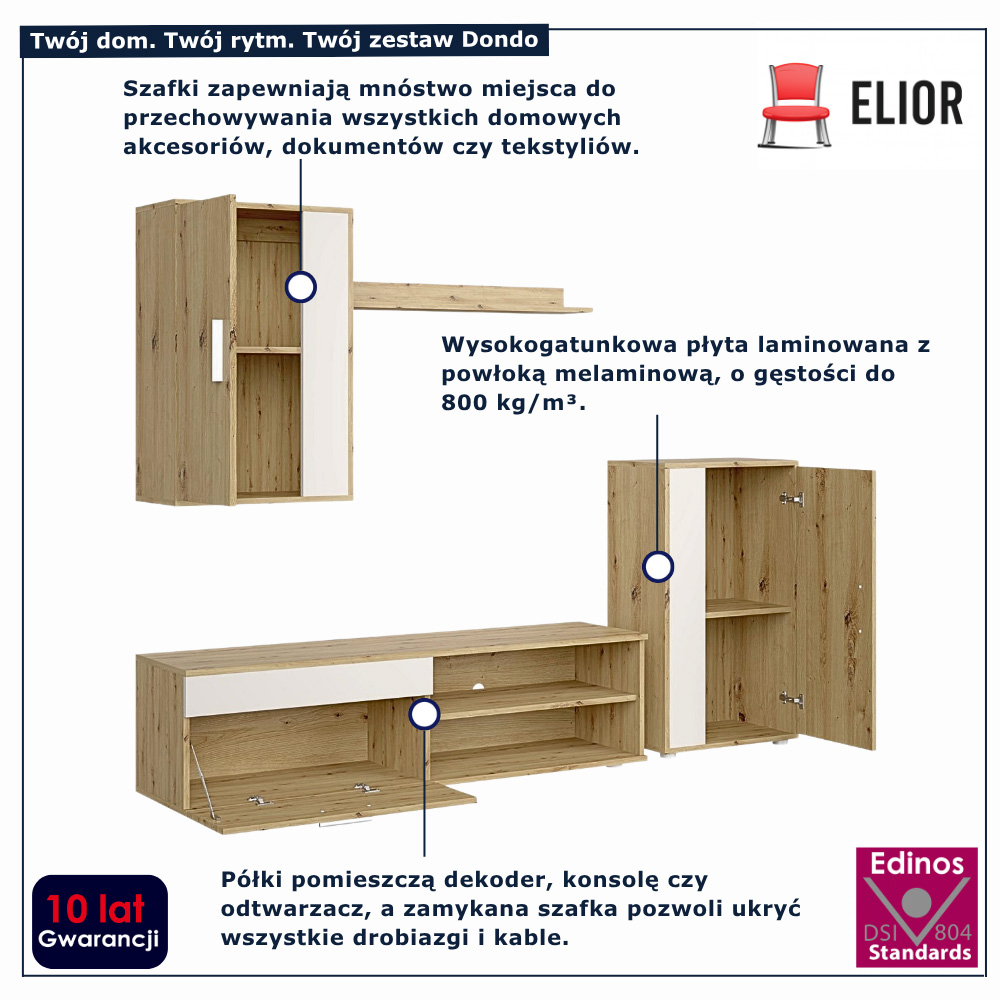 infografika zestawu mebli do salonu