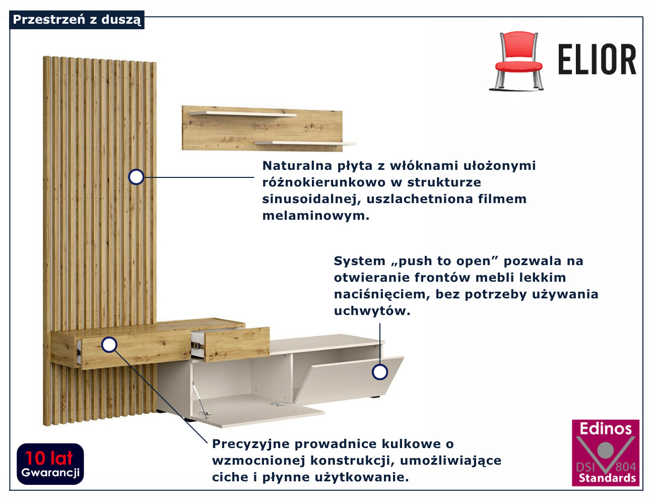 infografika zestawu mebli do salonu