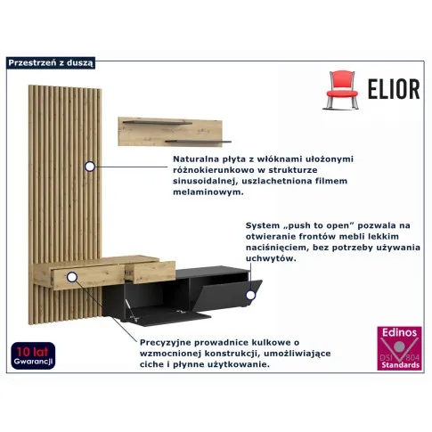 infografika zrstawu do salonu Sindo