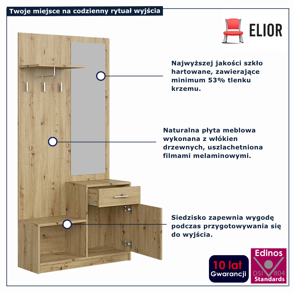 infografika zestawu do przedpokoju