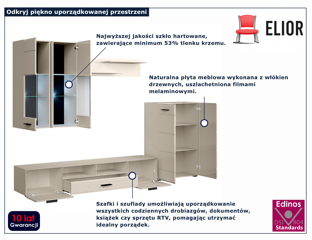 infografika zestawu mebli do salonu