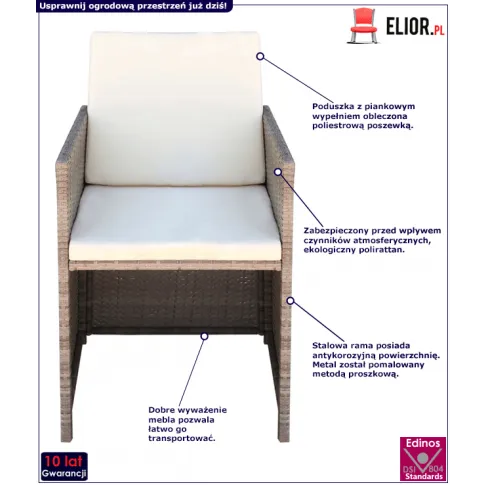 Zestaw beżowych krzeseł ogrodowych Alenia infografika