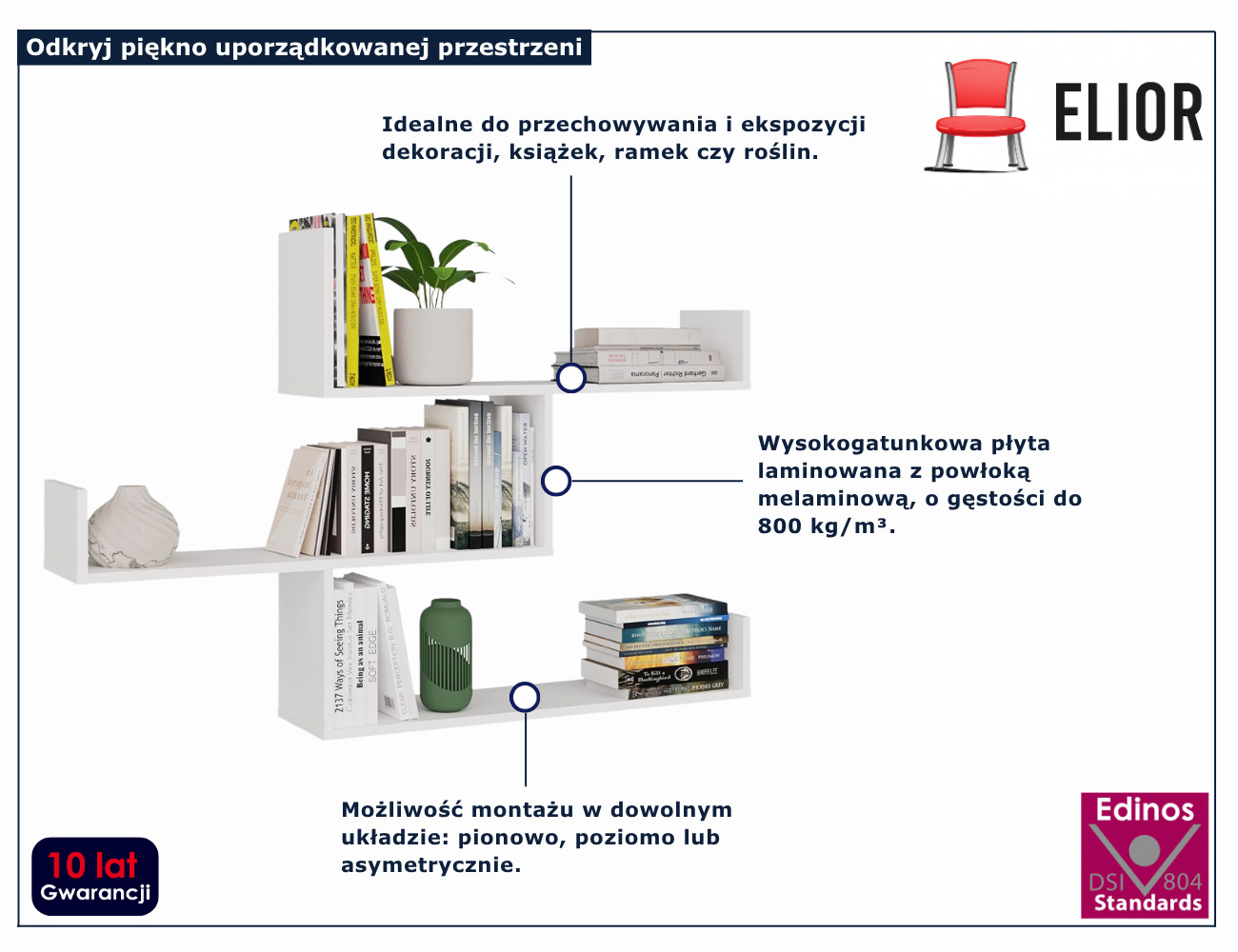 infografika szafki nad biurko