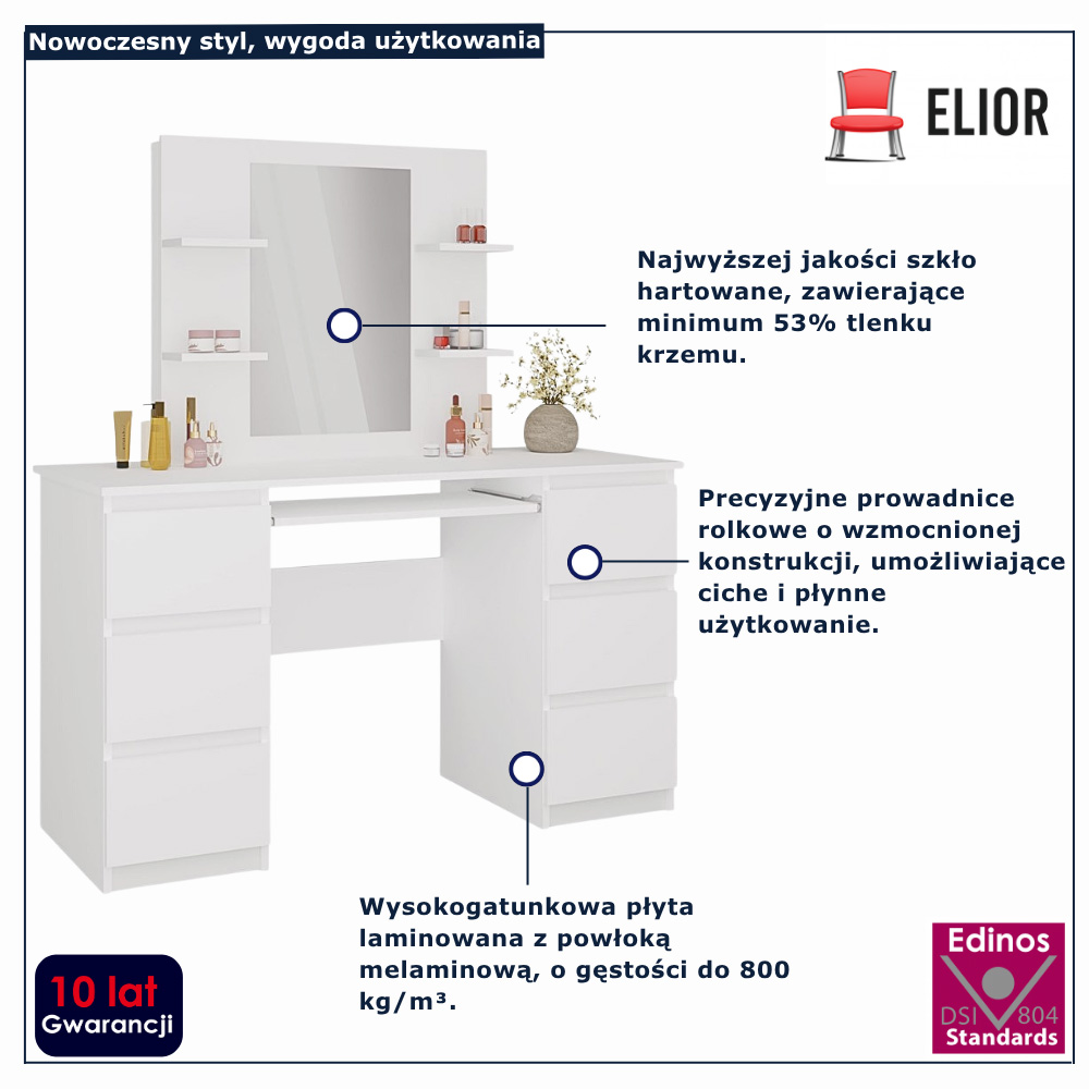 infografika toaletki