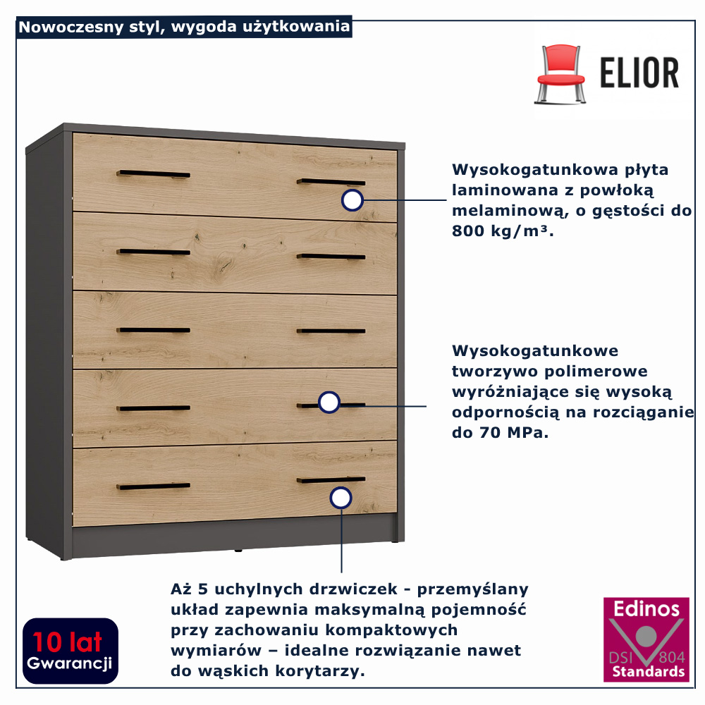 infografika szafki na buty