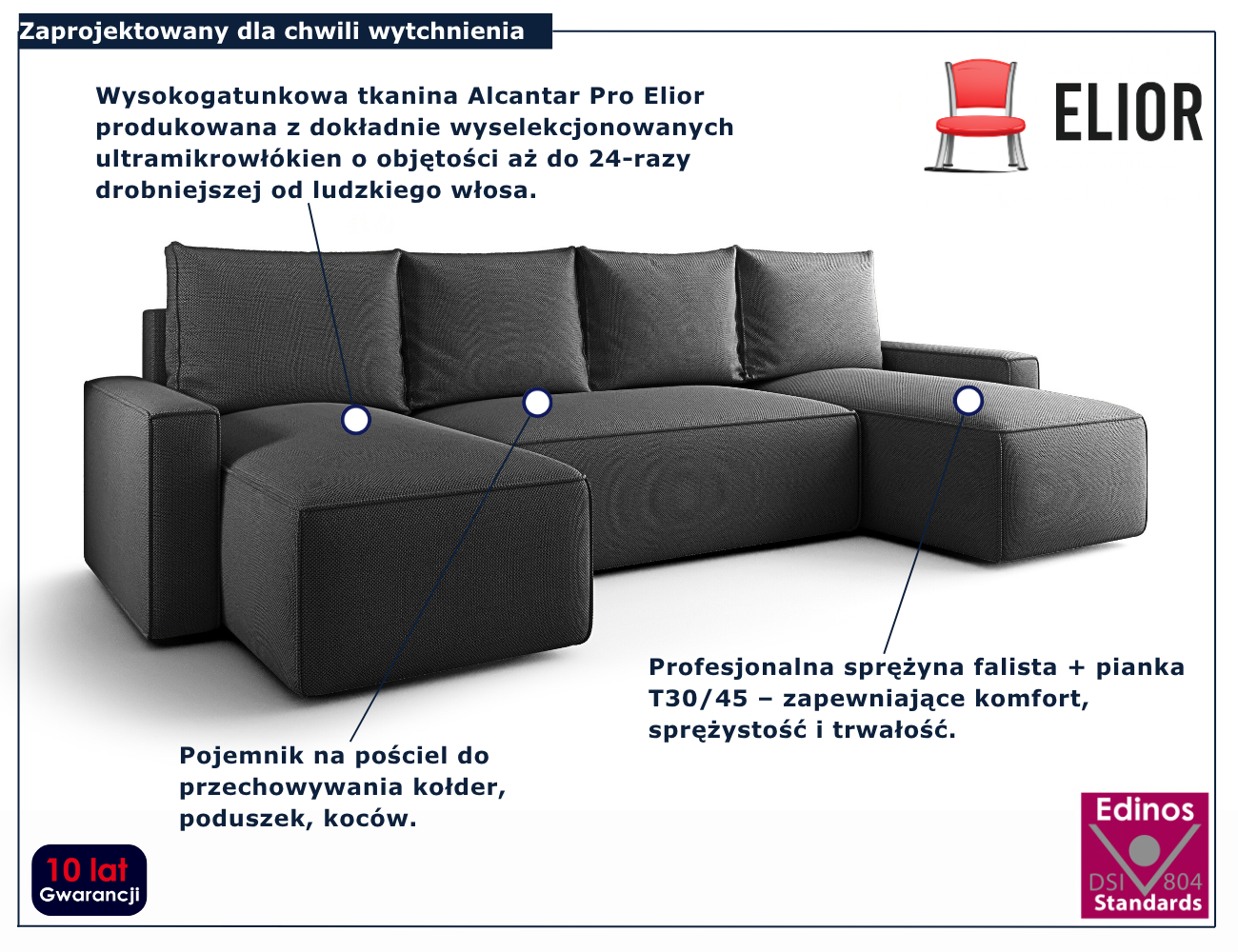 Grafitowy narożnik rozkładany w kształcie U Meltix 3X