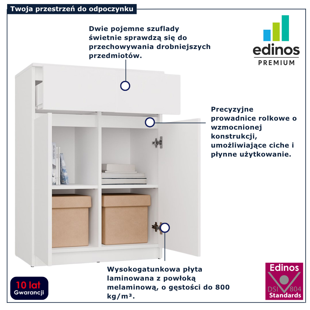 infografika szaki na ubrania