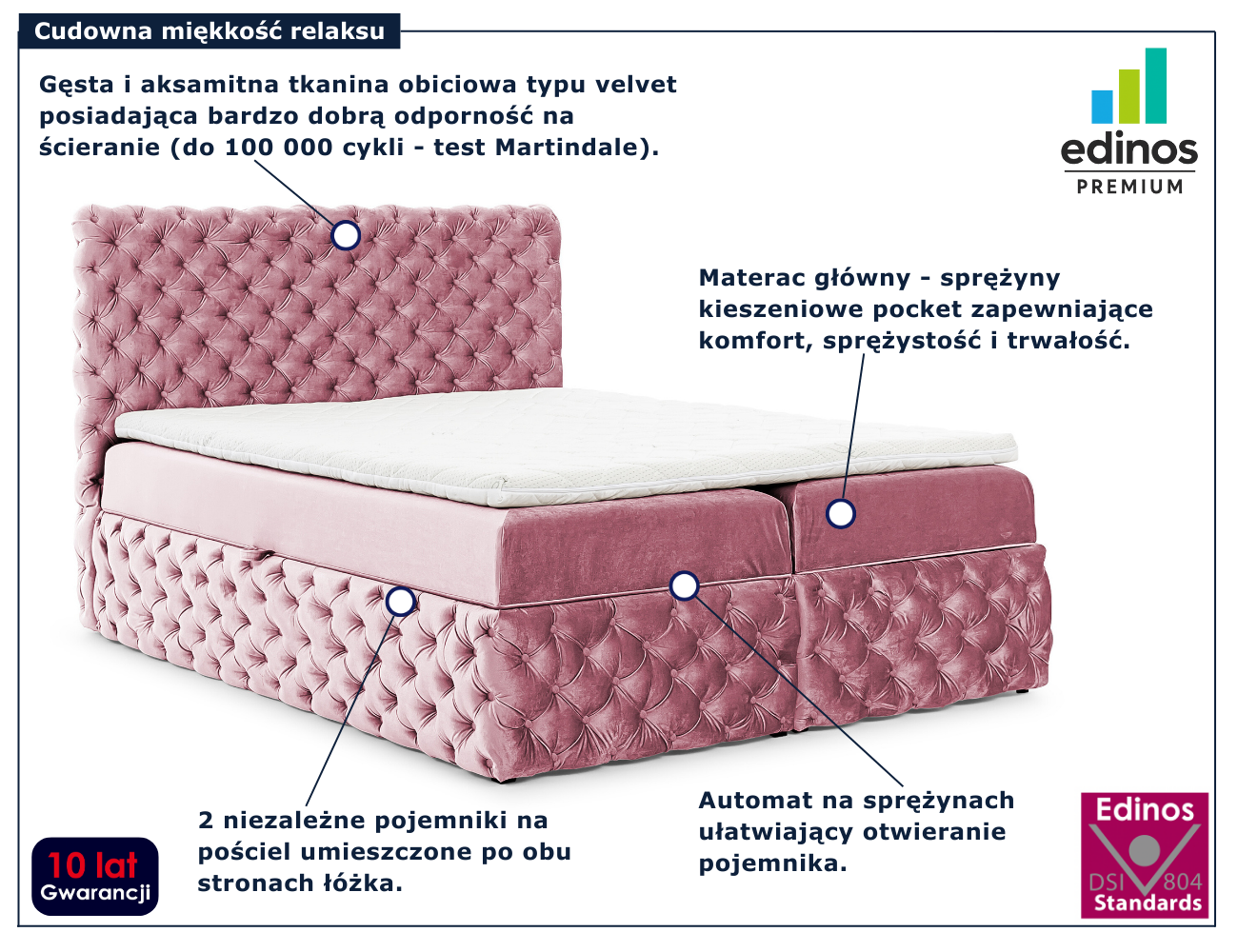 Różowe łóżko kontynentalne Veltorio