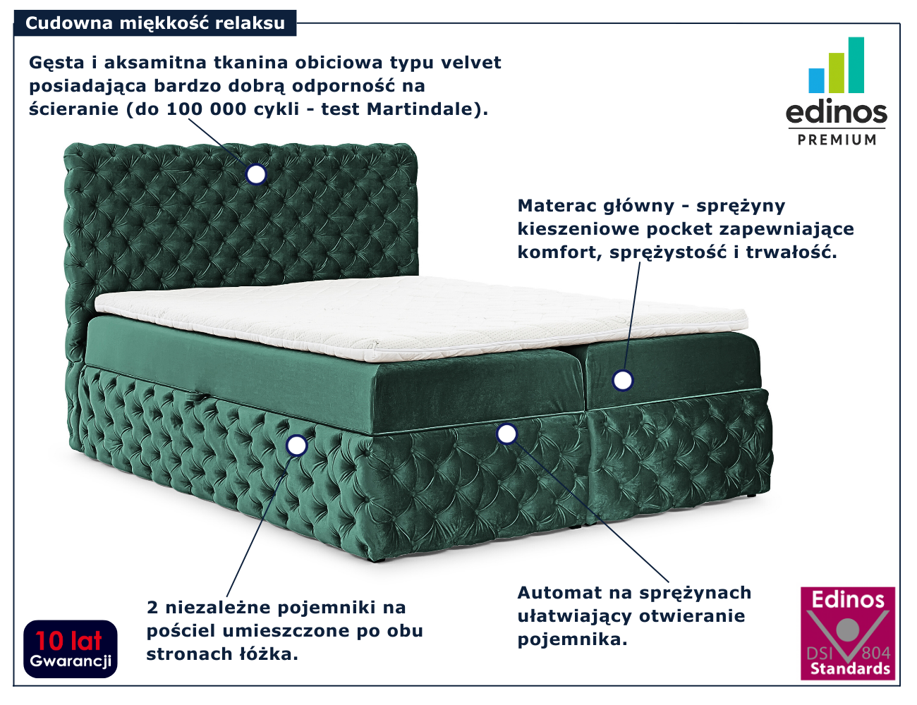 Zielony łóżko kontynentalne Veltorio