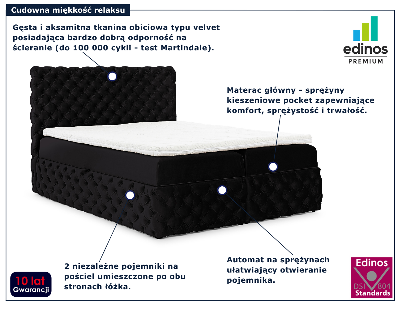 Czarne łóżko kontynentalne Veltorio