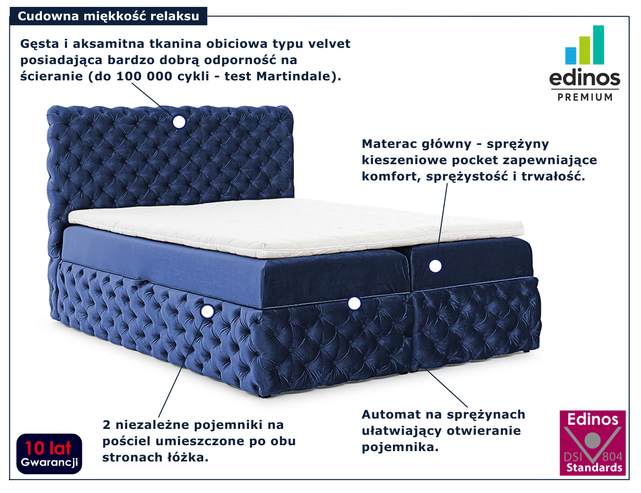 Granatowe łóżko kontynentalne Veltorio