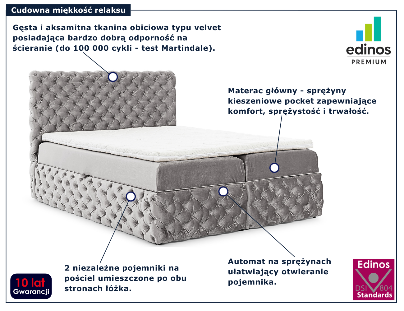 Jasnoszare łóżko kontynentalne Veltorio