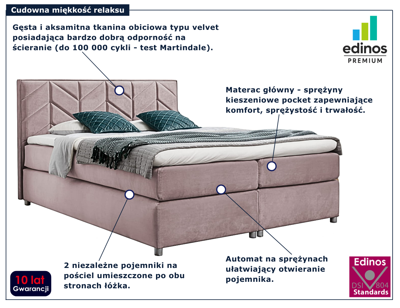 Różowe łóżko kontynentalne Ferlevio