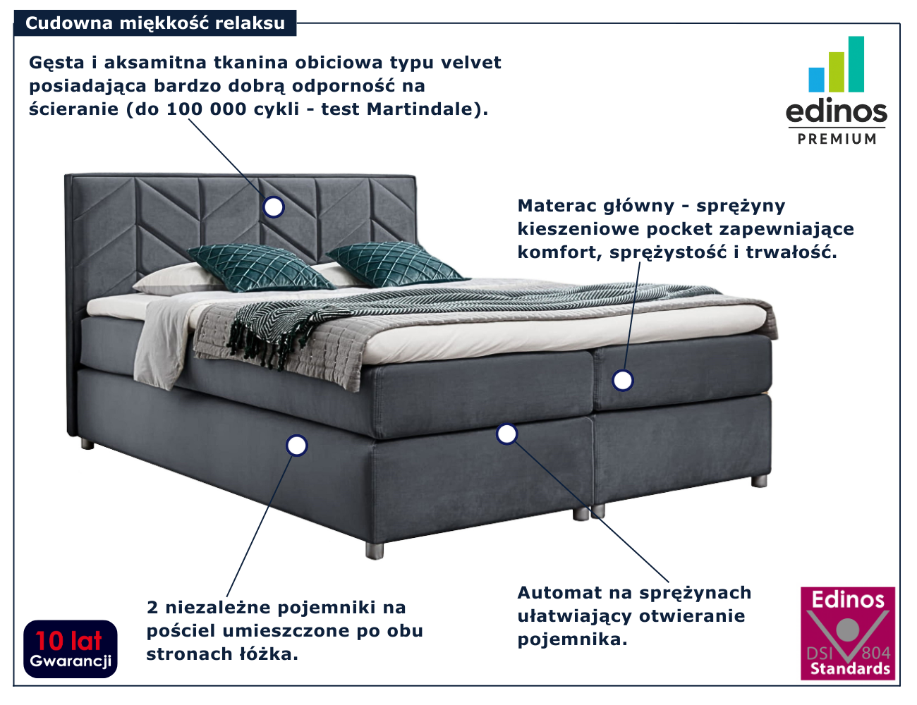 Ciemnoszare łóżko kontynentalne Ferlevio