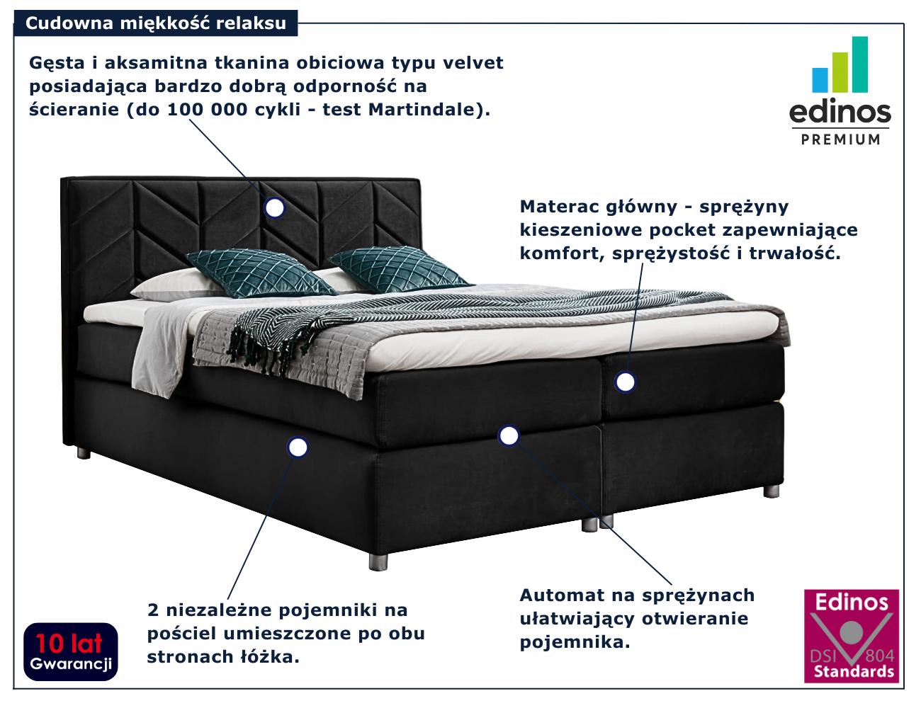 Czarne łóżko kontynentalne Ferlevio
