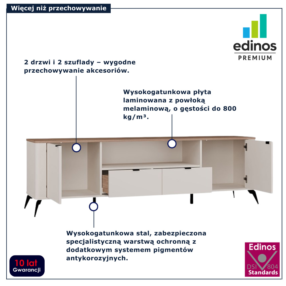 infografika szafki rtv