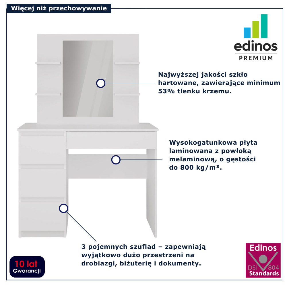infografika toaletki