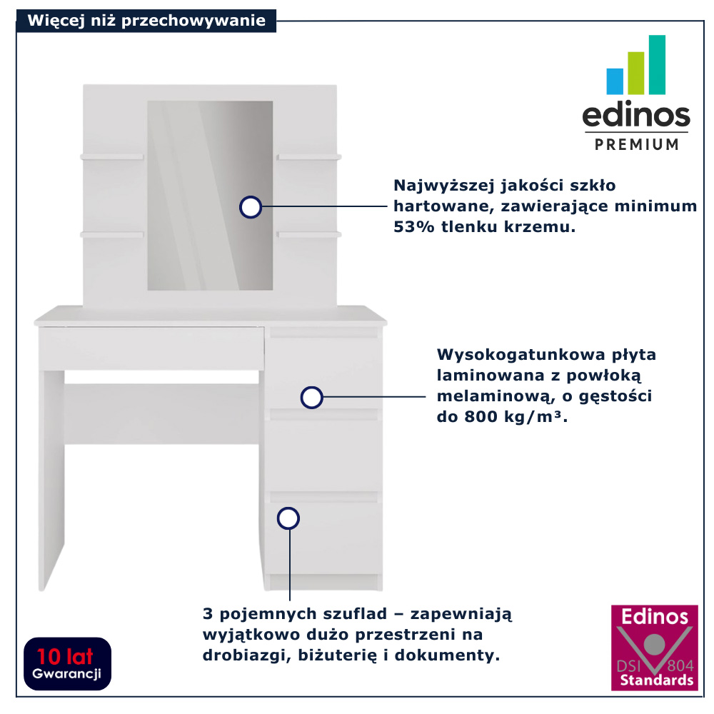 infografika toaletki