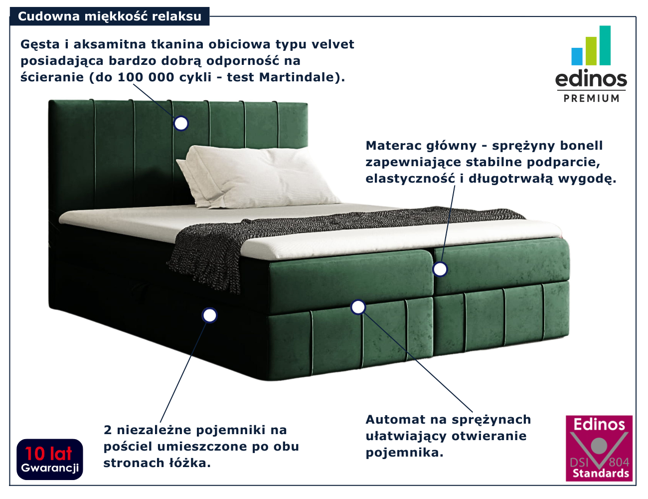 Zielone łóżko kontynentalne Elarivo