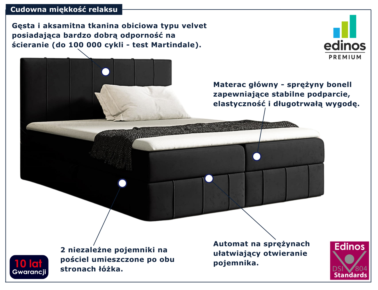 Czarne łóżko kontynentalne Elarivo