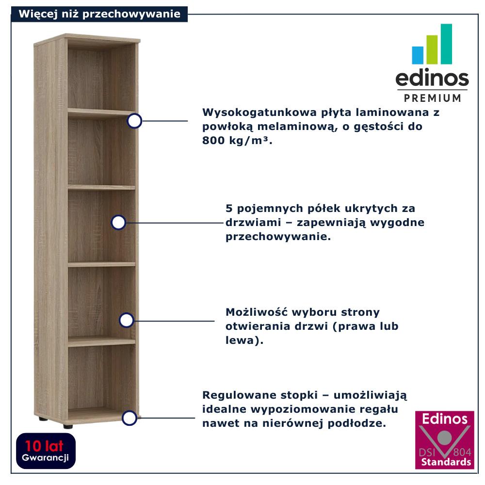 infografika nadstawki
