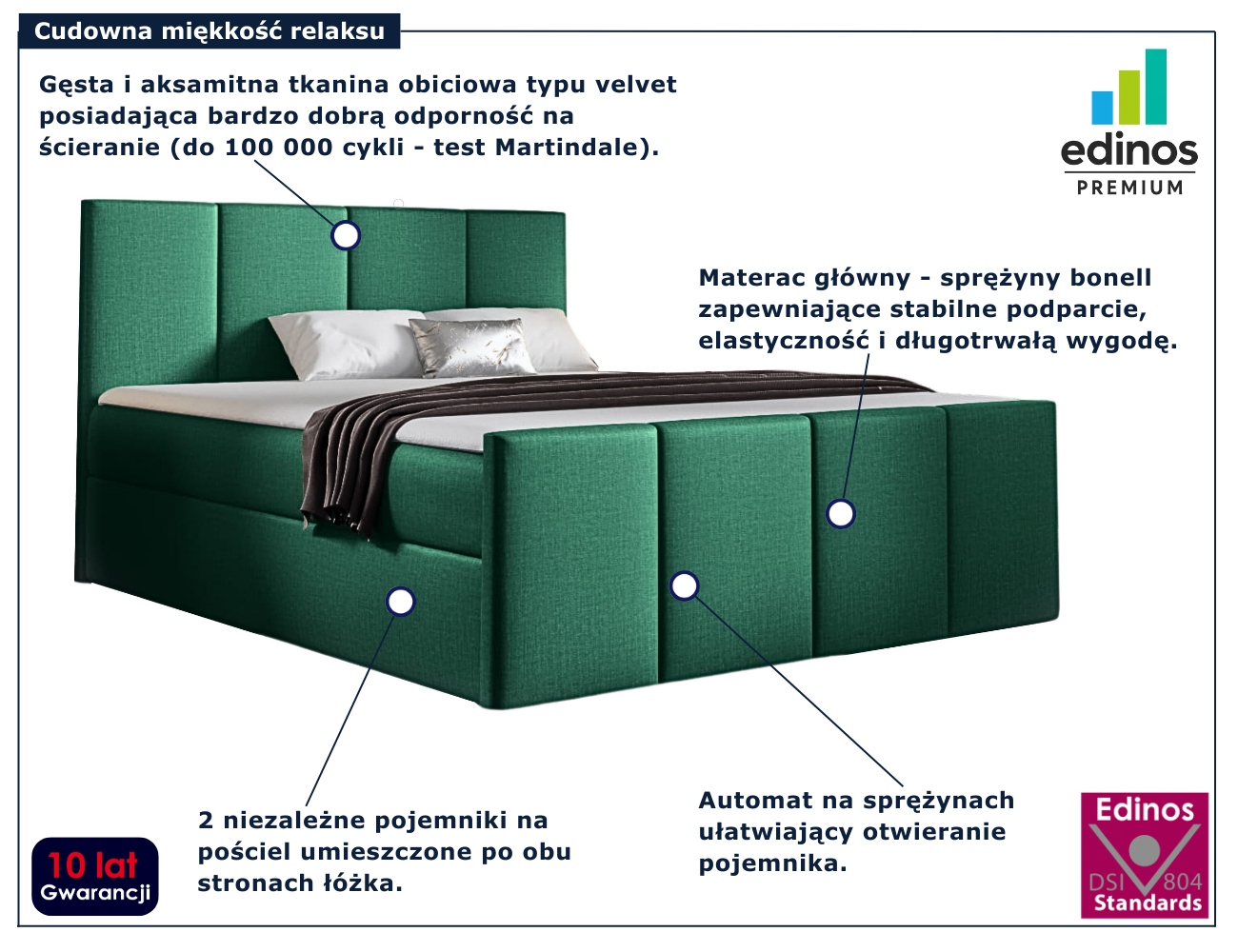 Zielone łóżko kontynentalne Meravino