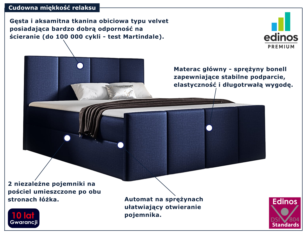 Granatowe łóżko kontynentalne Meravino