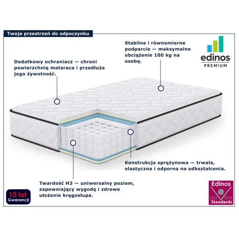 materac do łóżka 120x200