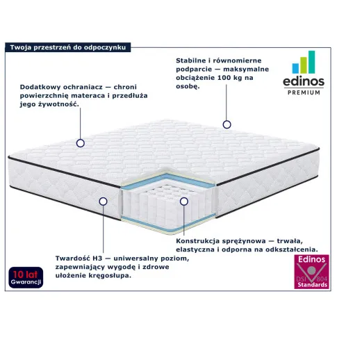 stylowy wygodny materac 180x200 Haczi 8X