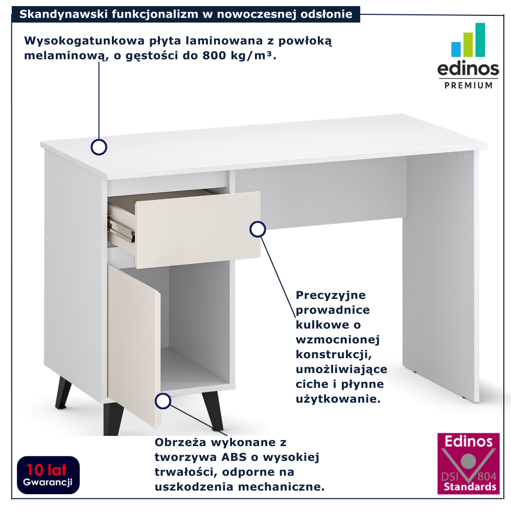 Biurkow stylu skandynawskim Bilgo 8X biały + kaszmir