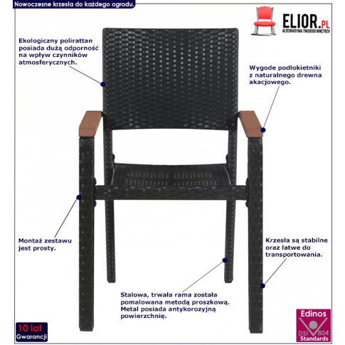 Zestaw polirattanowych krzeseł ogrodowych Conat infografika