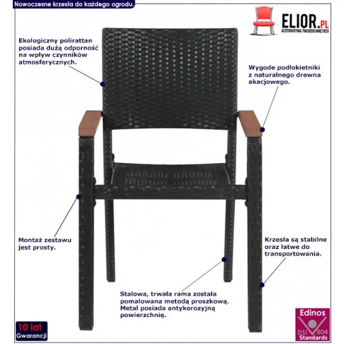 Zestaw polirattanowych krzeseł ogrodowych Conat infografika