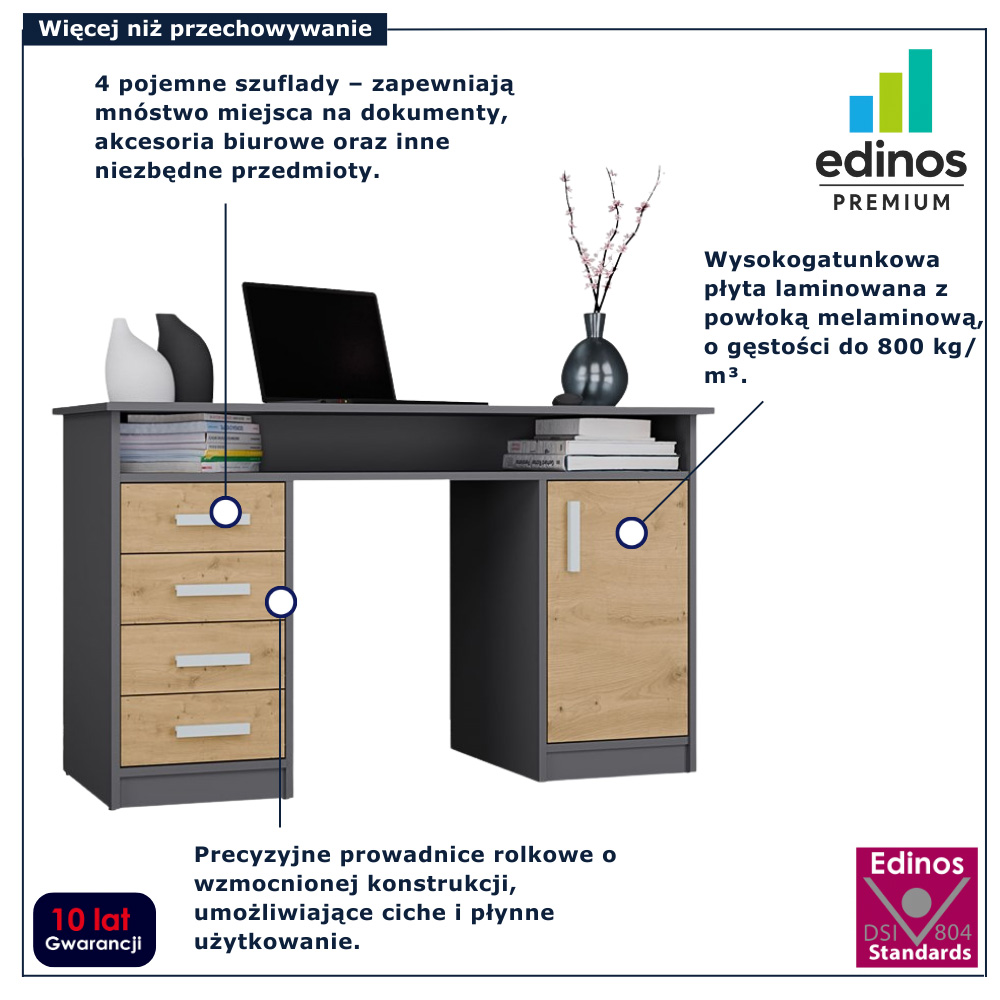 infogrfaika biurka Ulfo