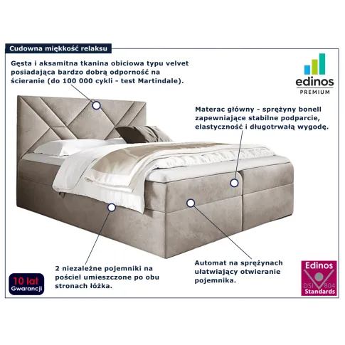 Welurowe łóżko kremowe Velvaro