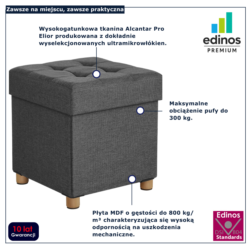 infografika pufy do salonu