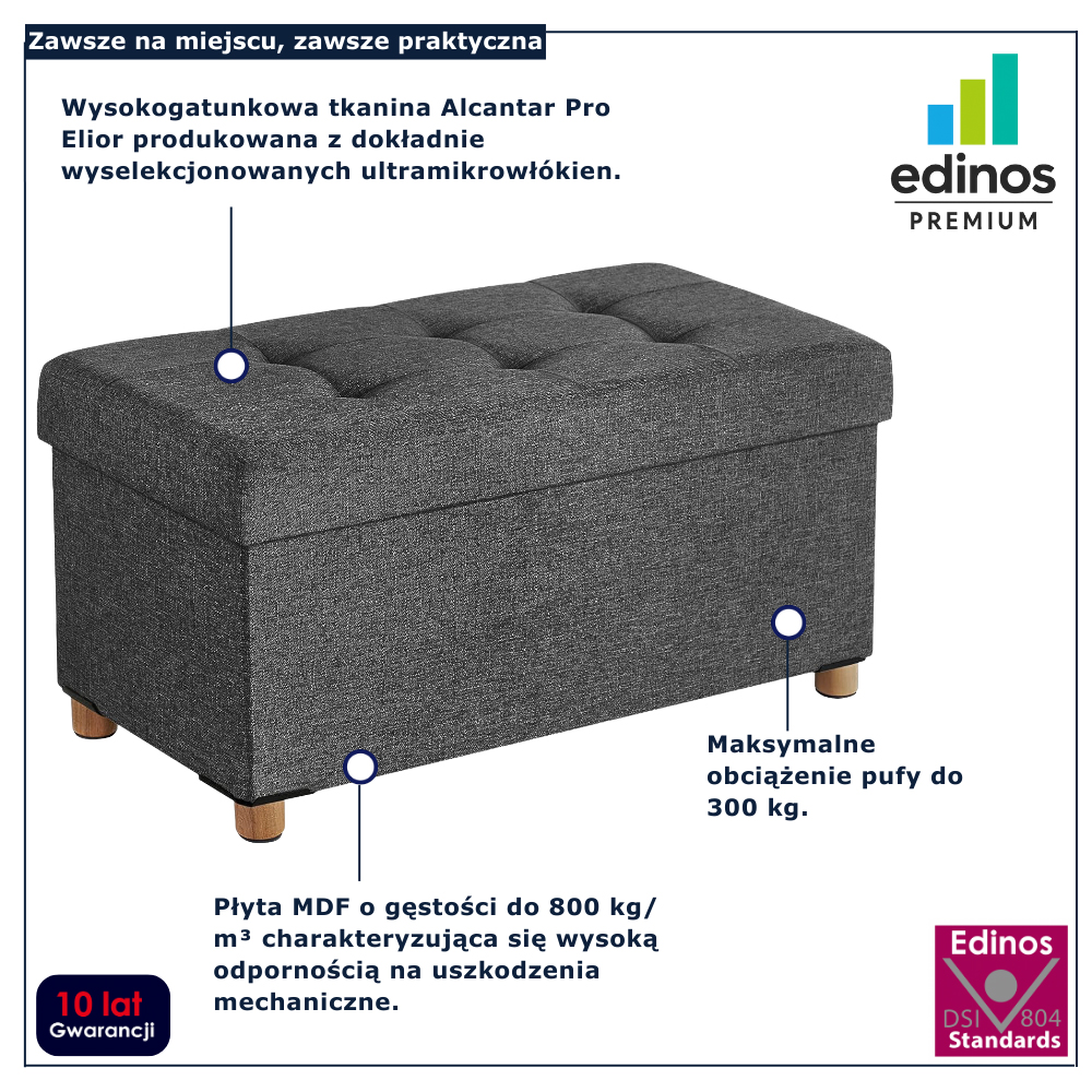 infografika pufy do salonu