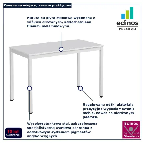 infografika białego stołu Emike
