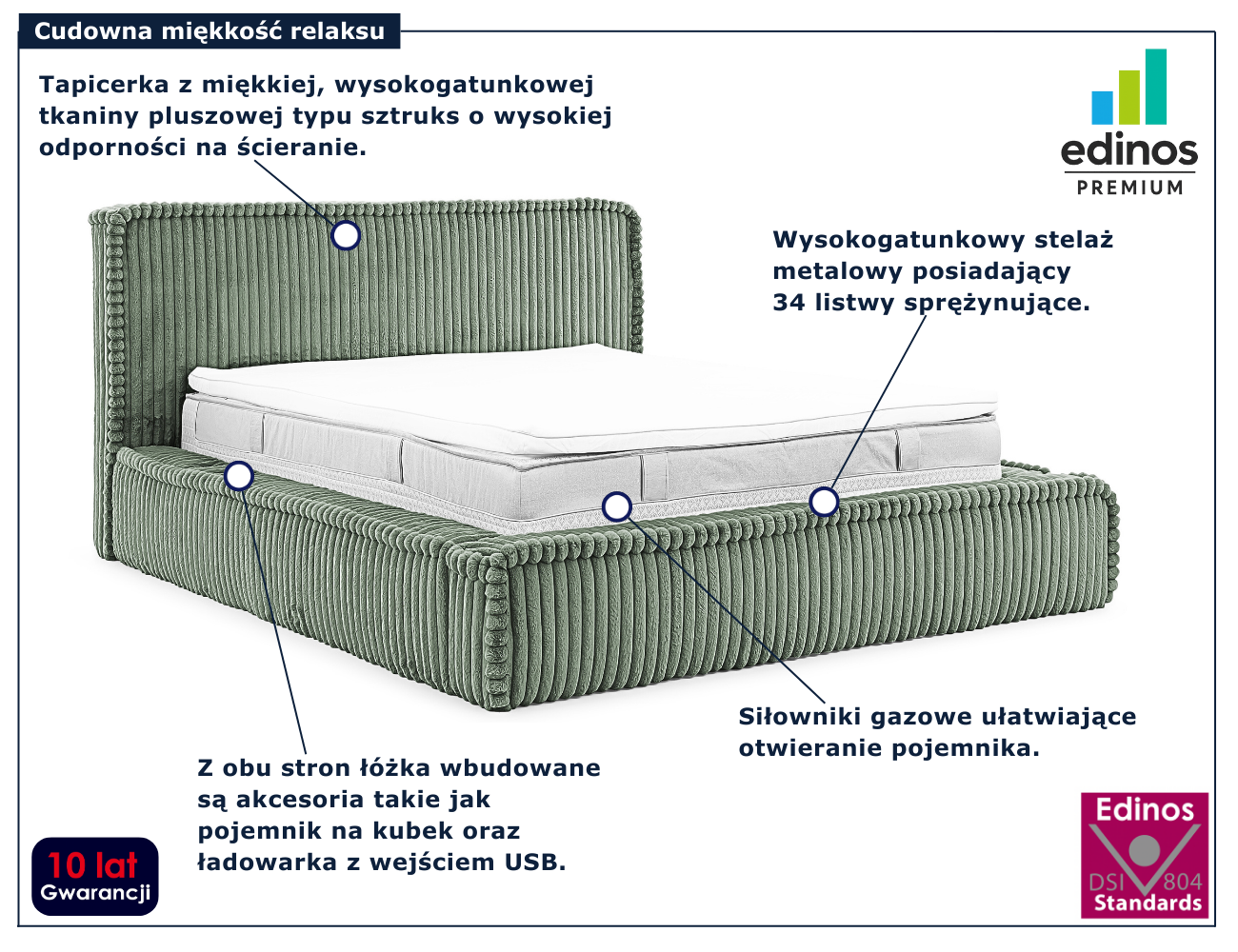 Zielone nowoczesne łóżko Cordelio