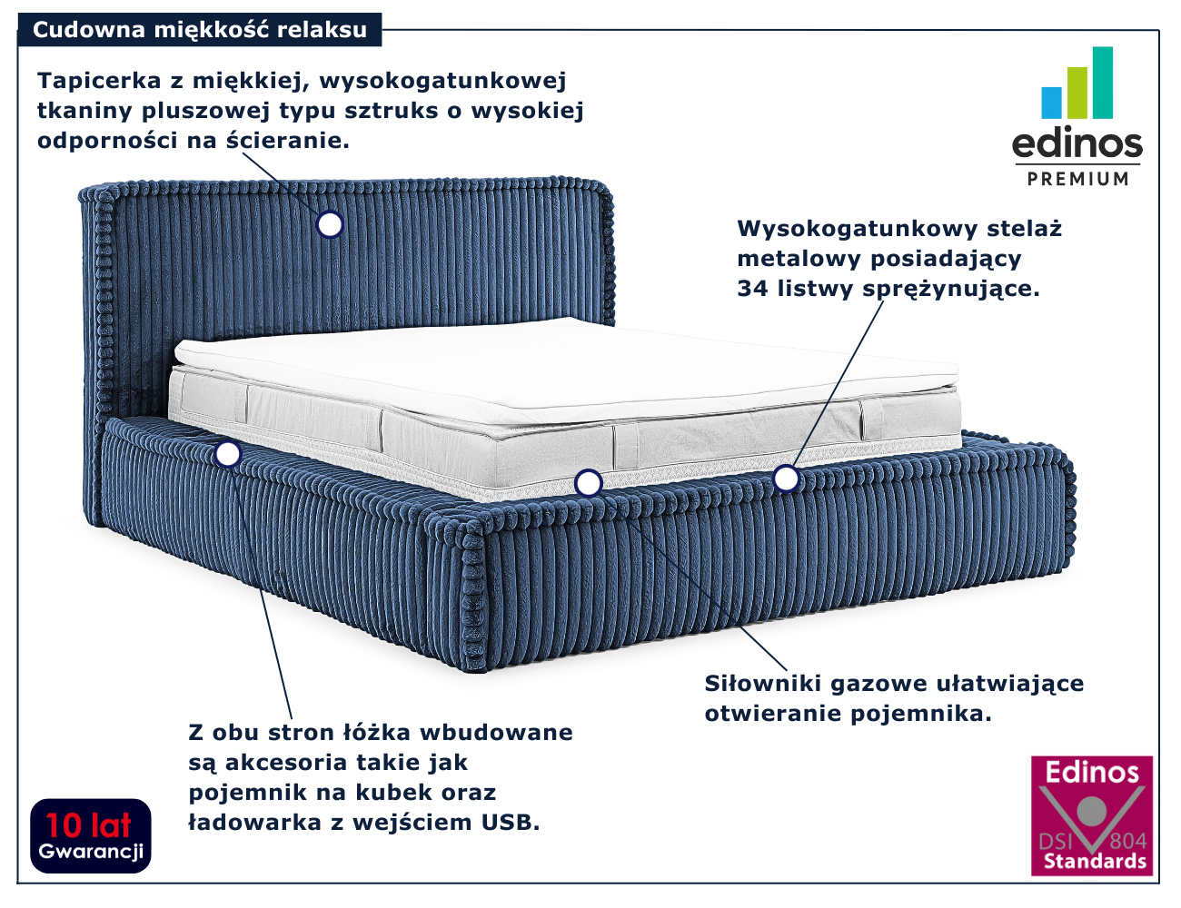Granatowe nowoczesne łóżko sztruksowe Cordelio