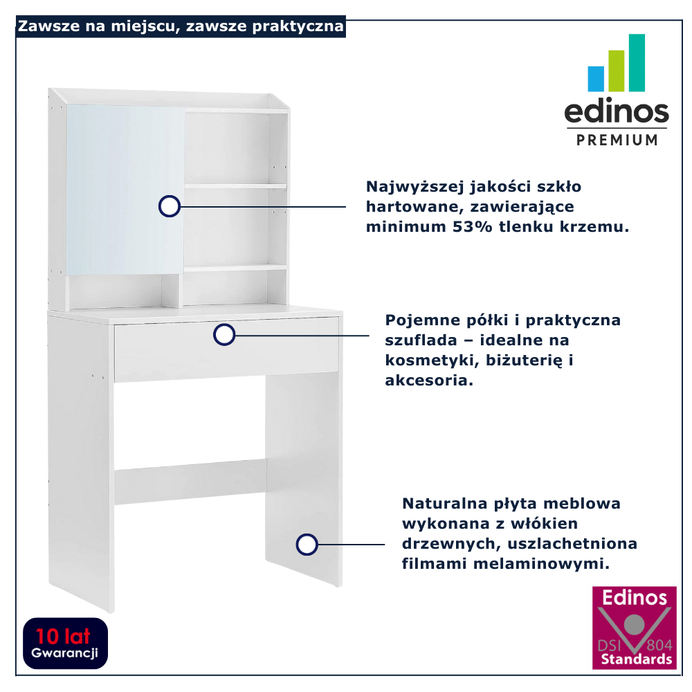 infografika toaletki