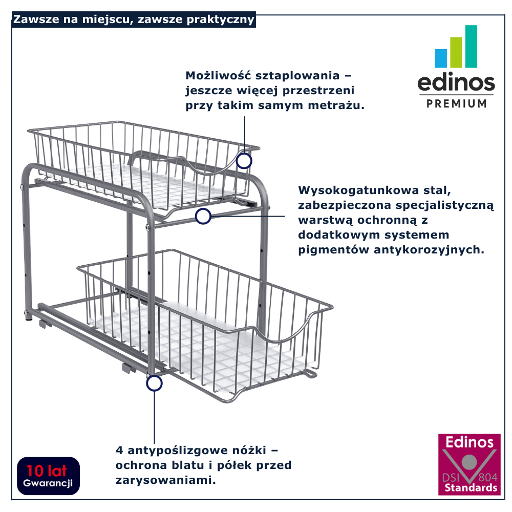 infografika organizera