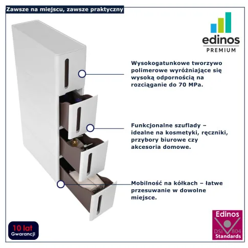 ifografika szafki łazienkowej Zento
