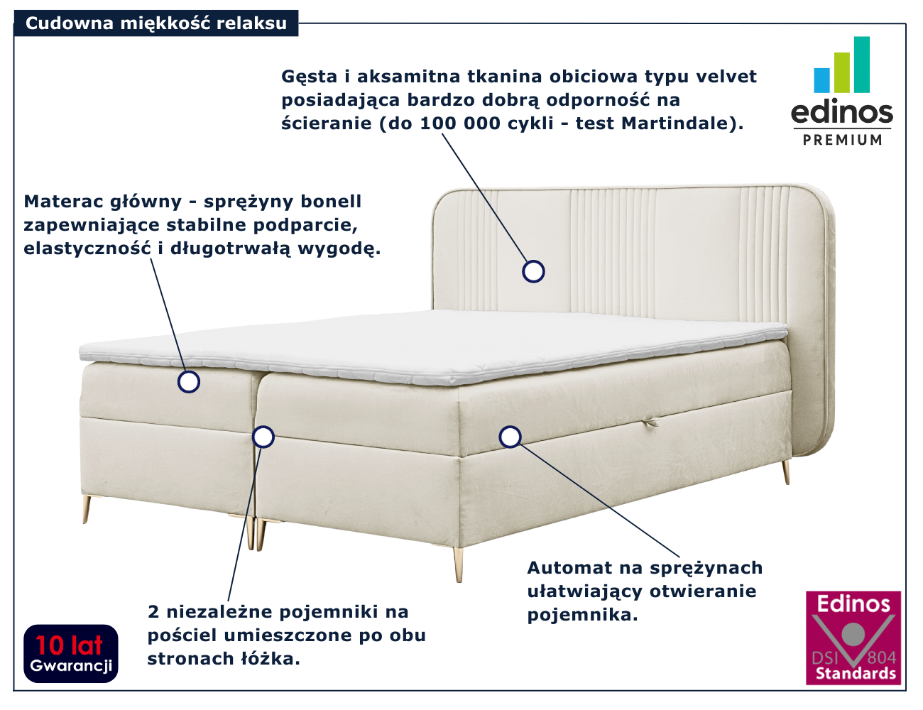 Kremowe nowoczesne łóżko kontynentalne Averell