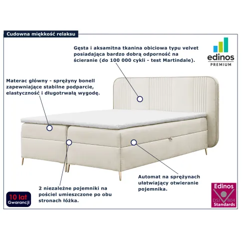 Welurowe łóżko kremowe Averell