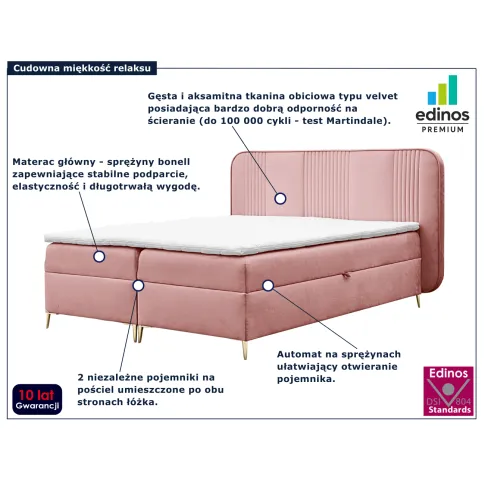 Welurowe różowe łóżko Averell