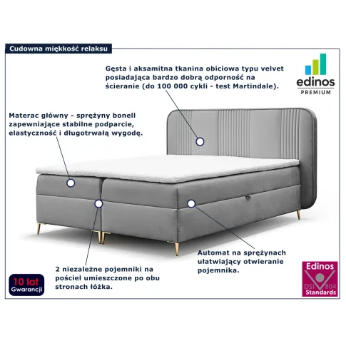 Szare tapicerowane łóżko Averell