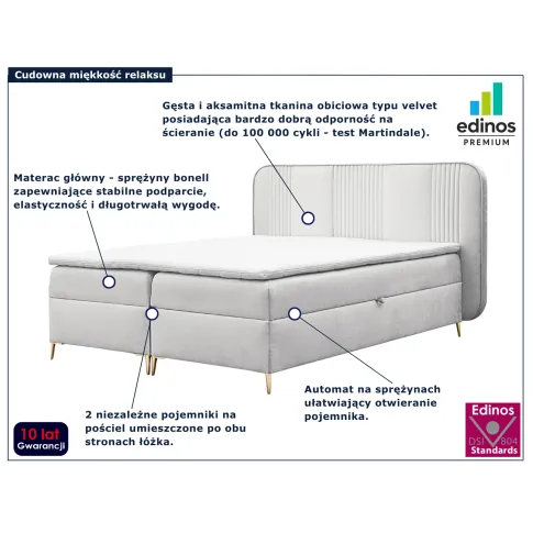 Welurowe jasnoszare łóżko Averell
