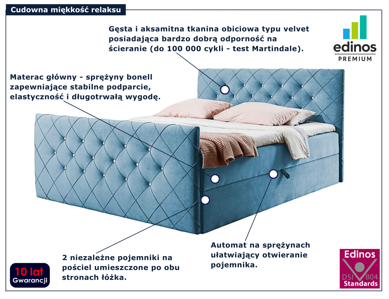 Niebieskie nowoczesne łóżko kontynentalne Celivera