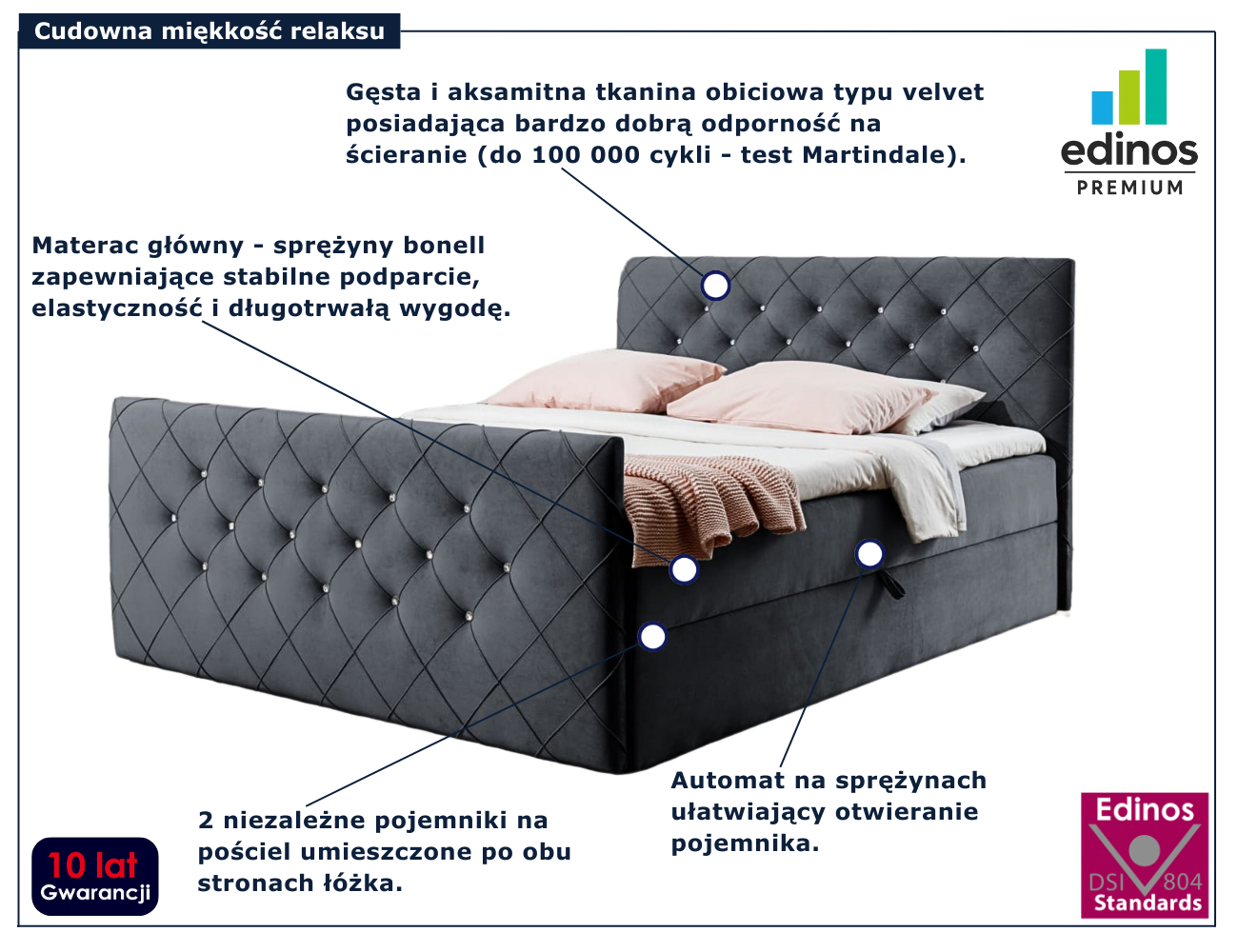 Ciemnoszare nowoczesne łóżko kontynentalne Celivera