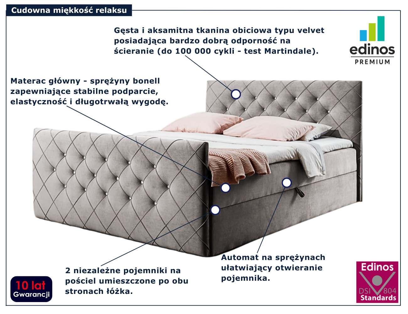 Szaro-beżowe nowoczesne łóżko kontynentalne Celivera